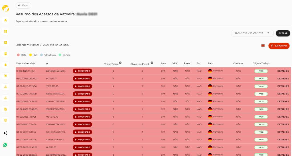 Enriquecimento de dados — Pixel Quality Score mais alto